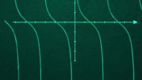 Graphs of Trigonometric Functions