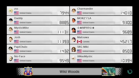 🎄🎁11_1_20 Mario Kart 8 Deluxe🎅🎄