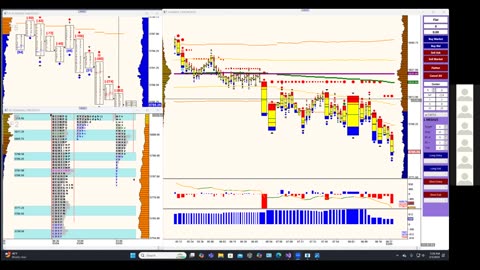 Bluewater Pre-Market for Mar 5