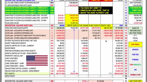 TGH Embezzle 3 Grids (7:33) Watch First...!