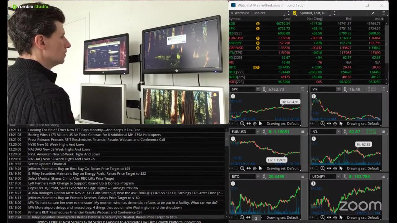 Yard Wars Ep67 (AI Bubble, NVIDIA, Comey, France, Arctic Frost) by Dr. Paul Cottrell