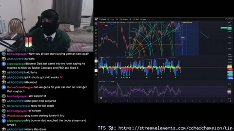ChadChampion Factor: my biggest position, what to do with earnings?!?!