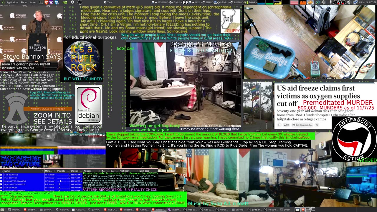 LIVE CAMS of ADHD Schizophrenic. Music Suno AI n matt Rap. Music about A.I.