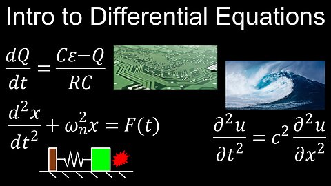 Intro to Differential Equations, Modelling, Worksheet, Example - Calculus