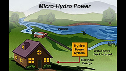 PFTTOT Part 478 Alternative Energy Micro Hydro