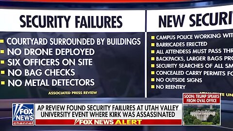 Security failures revealed from day of Charlie Kirk's assassination