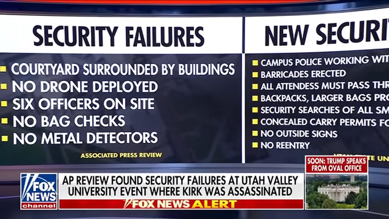 Security failures revealed from day of Charlie Kirk's assassination