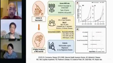 JAPANESE NEUROSCIENTIST STUNNED at the onset of DEMENTIA among CO(N)VID "VACCINATED"