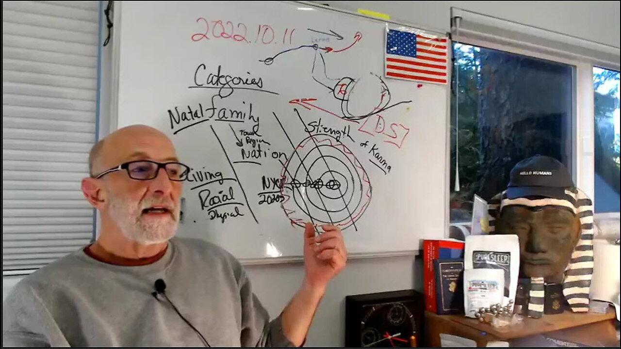 CLIFF HIGH - Last Prophet of YHWH Preposition ongoing now...