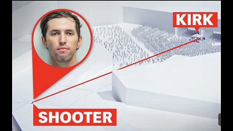Shocking Truth Behind the Charlie Kirk Shooter – What They’re Not Telling You!