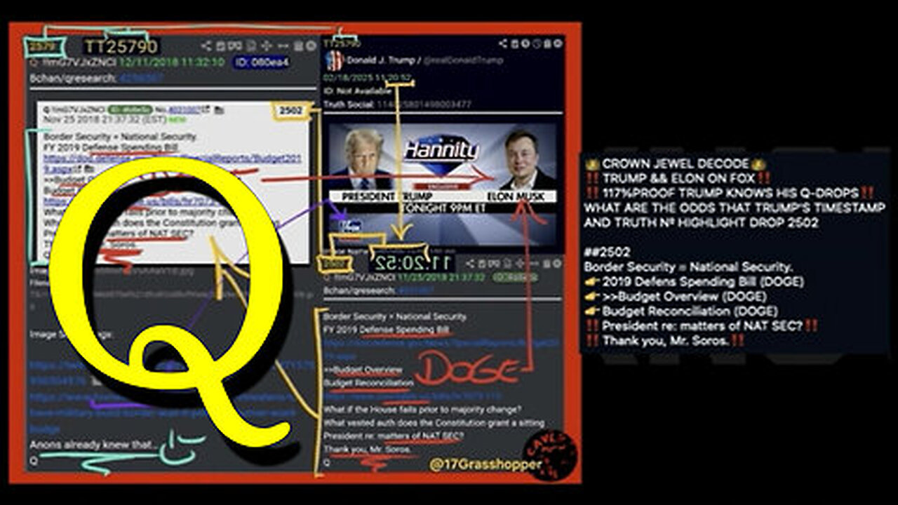 Q - It's Time to Wake Up - Trump and Elon & DOGE