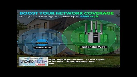 2024 WiFi Extender Signal Booster up to 10k+sq. ft and 58+ Devices Review