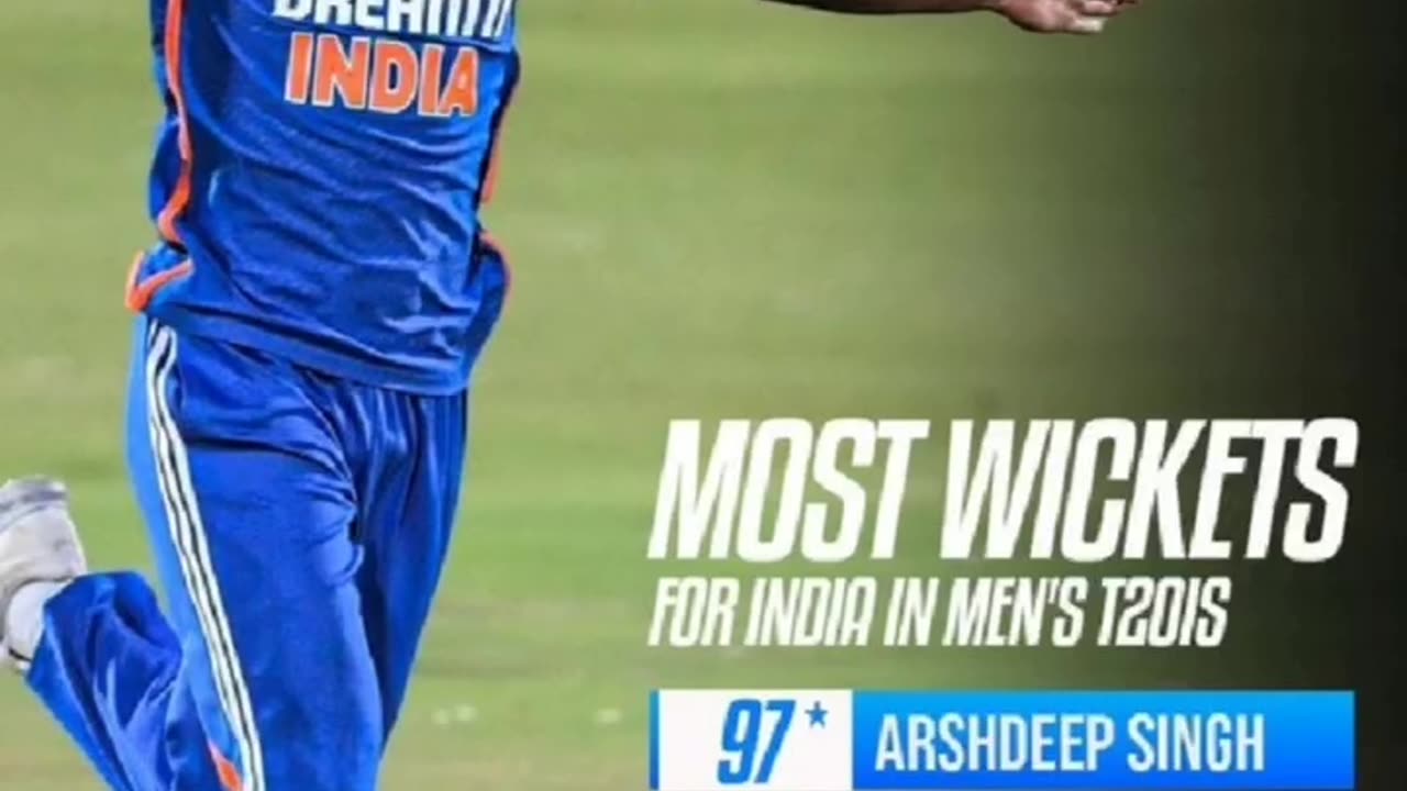 Congratulations Arshdeep Singh for becoming the highest wicket taker in T20 for India 97 wickets.