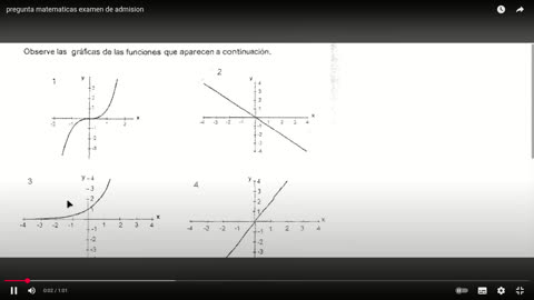 pregunta matematicas examen de admision