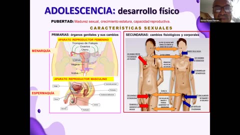ADC SEMIANUAL 2023 | Semana 19 | Psicología