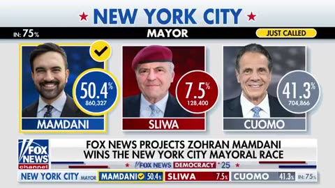 Zohran Mamdani as its next mayor. He will become the first Muslim mayor of the city