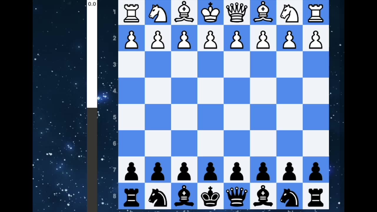 New Dreuke | The Art of Unforgettable Chess ep 1