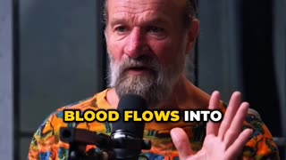 Breathe Like Wim Hof