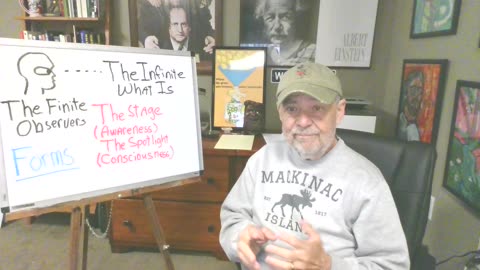 Forms - Part 1B - Limitations on the Finite (us) Understanding the Infinite (God)