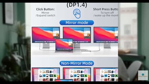 13 in 1 USB C Docking Station - Dual Monitor, Triple Display, 8 USB C/A Ports, E