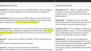 Wake up Israel!! The Clock is ticking