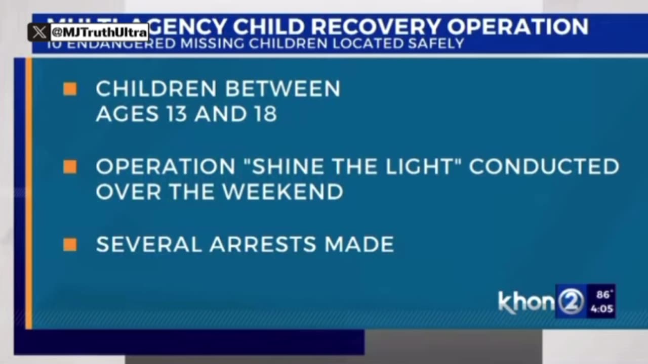 10 children rescued in Hawaii by Military and the Secret Service