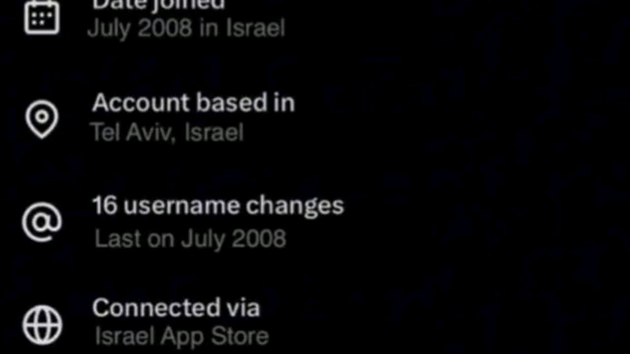 X Metadata Reveals CIA And Homeland Security X Accounts Are Based In Israel