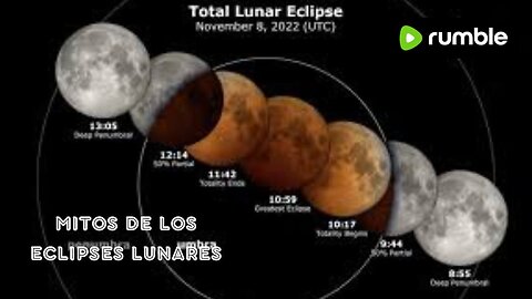 MITOS SOBRE LOS ECLIPSES LUNARES