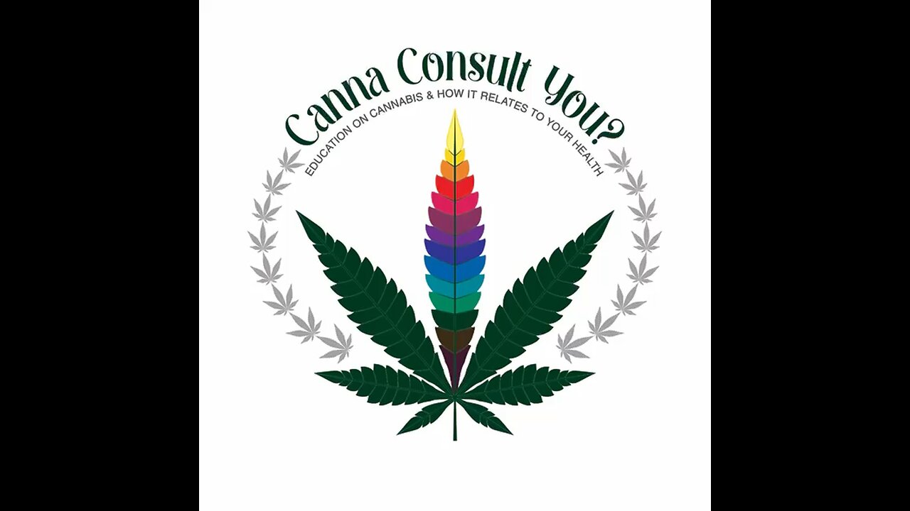 Canna Consult You? offers Cannacian Certification