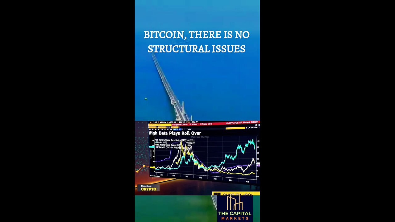 BITCOIN, THERE'S NO STRUCTURAL ISSUES