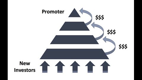System Rezerwy Cząstkowej / nowoczesna bankowość to piramida finansowa / Tusk Morawiecki Rockefeller