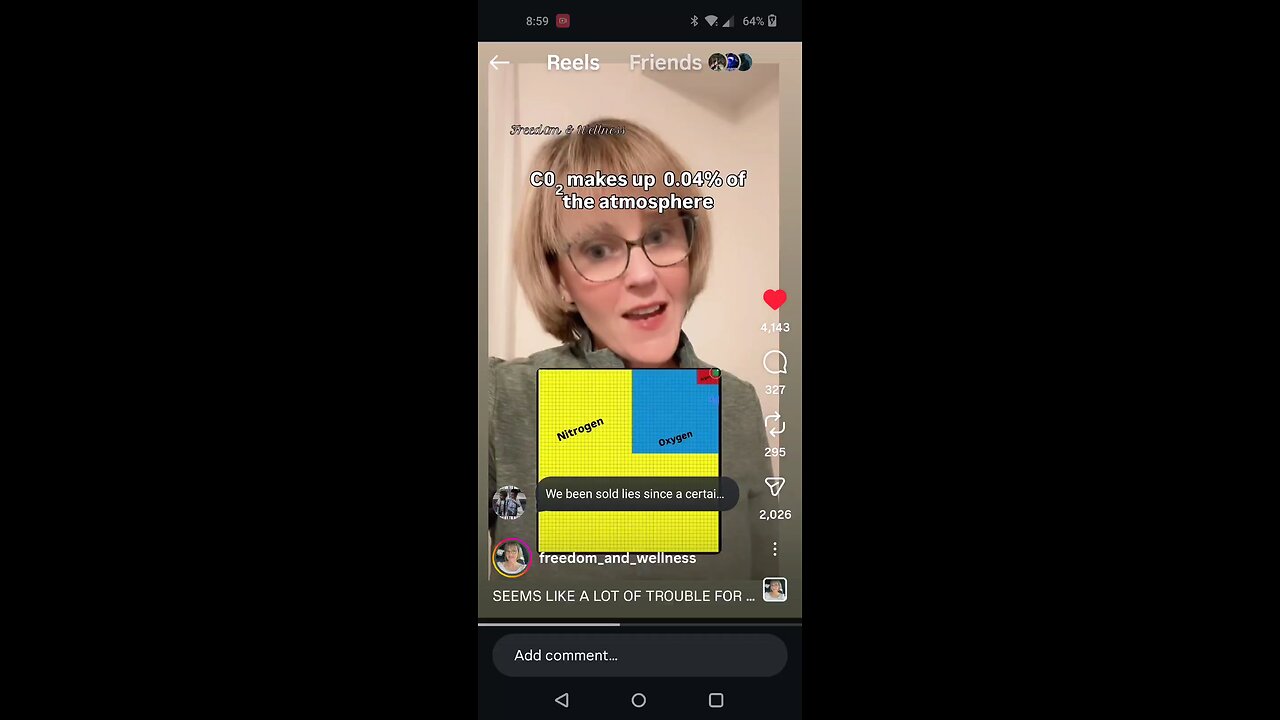 The Carbon Climate Change Lie