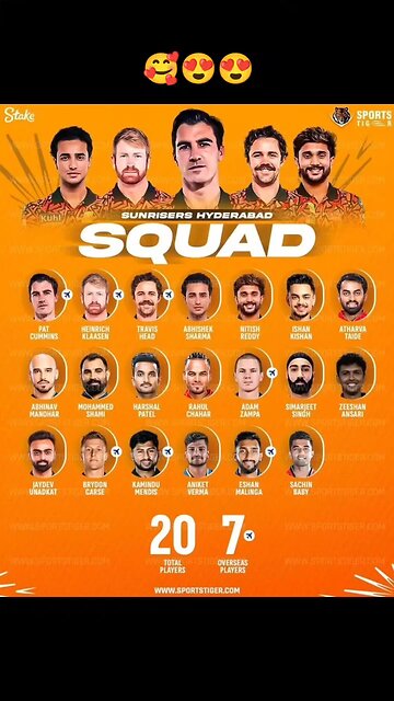 IPL SRH SQUAD/IPL 2025 HEDRABAD SQUAD