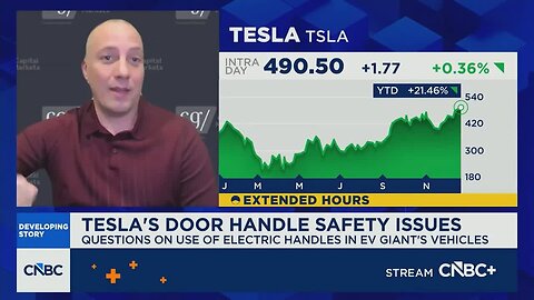Tesla electric doors face safety scrutiny, says Canaccord Genuity’s George Gianarikas