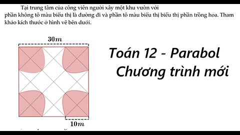 Toán 12: Parabol: Tại trung tâm của công viên người xây một khu vườn vớiphần không tô màu biểu