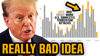 Trump PANICKING, treating his OWN VOTERS like idiots