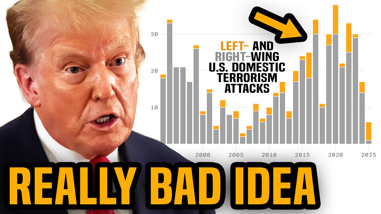 Trump PANICKING, treating his OWN VOTERS like idiots