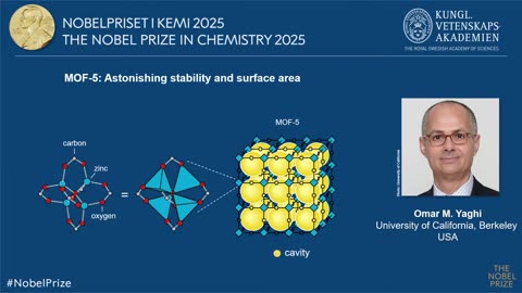 Nobel Chemistry 2025: The Molecule Architects Behind MOFs | Amaravati Today