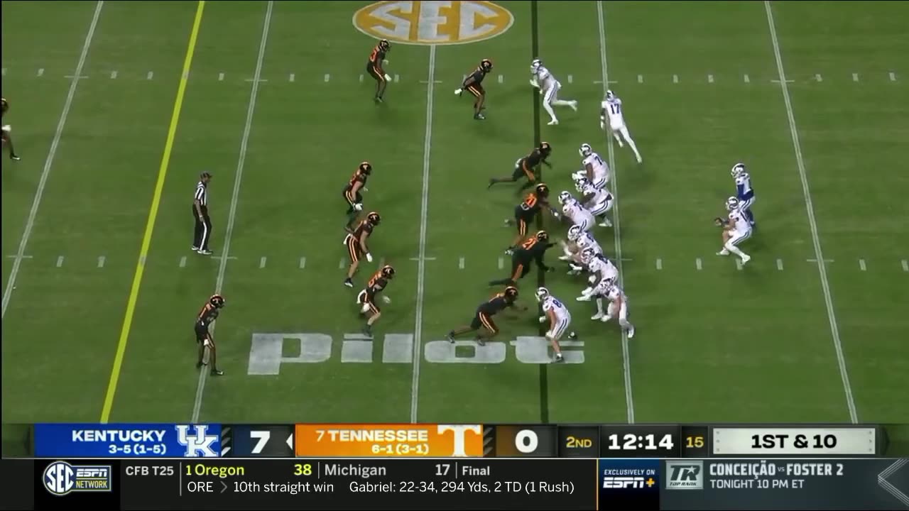 Kentucky Offense vs Tennessee Defense (2024)
