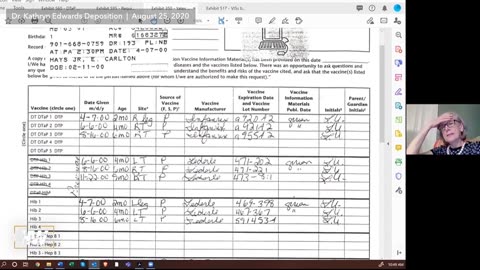 Challenging the Vaccine Cult: The "Godmother" of Vaccinology