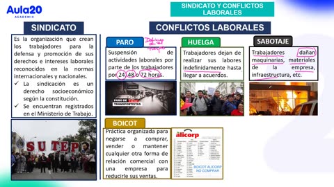 AULA 20 REPASO 2026 - 1 | Semana 02 | Economía