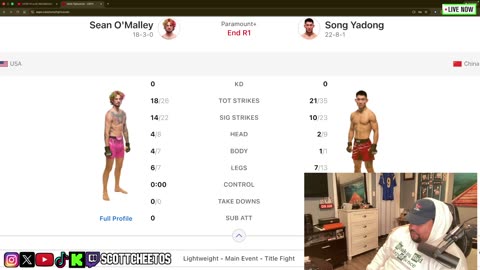 Confirmed Pedophile ScottCheetos Dick Rides MrBeast and Listens To Slop Twitch VOD 1-24-2026 pt. 2