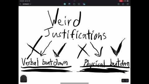 Weird justifications