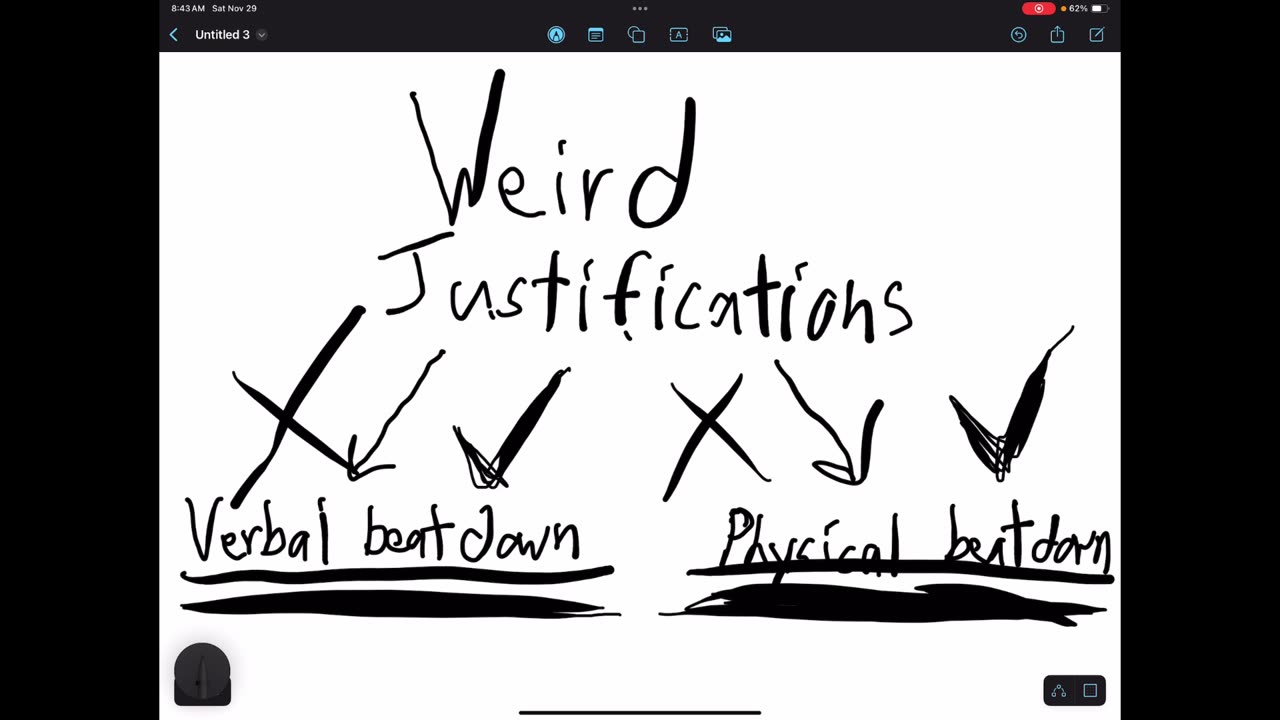 Weird justifications