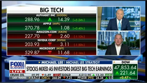 MAG7 Earnings Bonanza, Capex and AI infrastructure Boom! Michael Lee on Fox Business Varney & Co