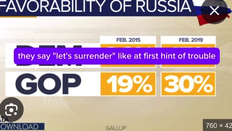 GOP policies on Russia brutally refuted