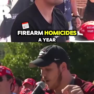 Do You Agree With the Second Amendment?