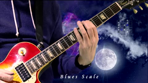 A Blues scale (1 position)