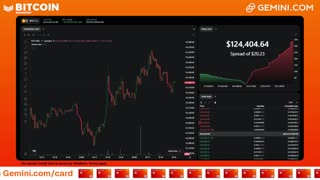 LIVE: BITCOIN BULL MARKET WATCH PARTY FEAT. GEMINI