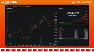 LIVE: BITCOIN BULL MARKET WATCH PARTY FEAT. GEMINI